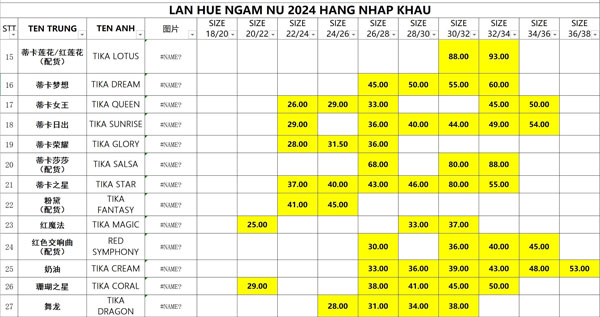 Bảng báo giá cây hoa lan huệ ngoại nhập 2